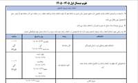تقویم آموزشی دانشکده علوم پزشکی غرب استان هرمزگان نیمسال اول 1405-1406